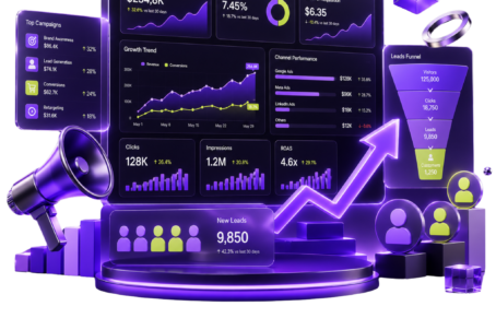 performance marketing
